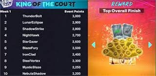 [德甲]第21轮：沃尔夫斯堡0-0勒沃库森 集锦