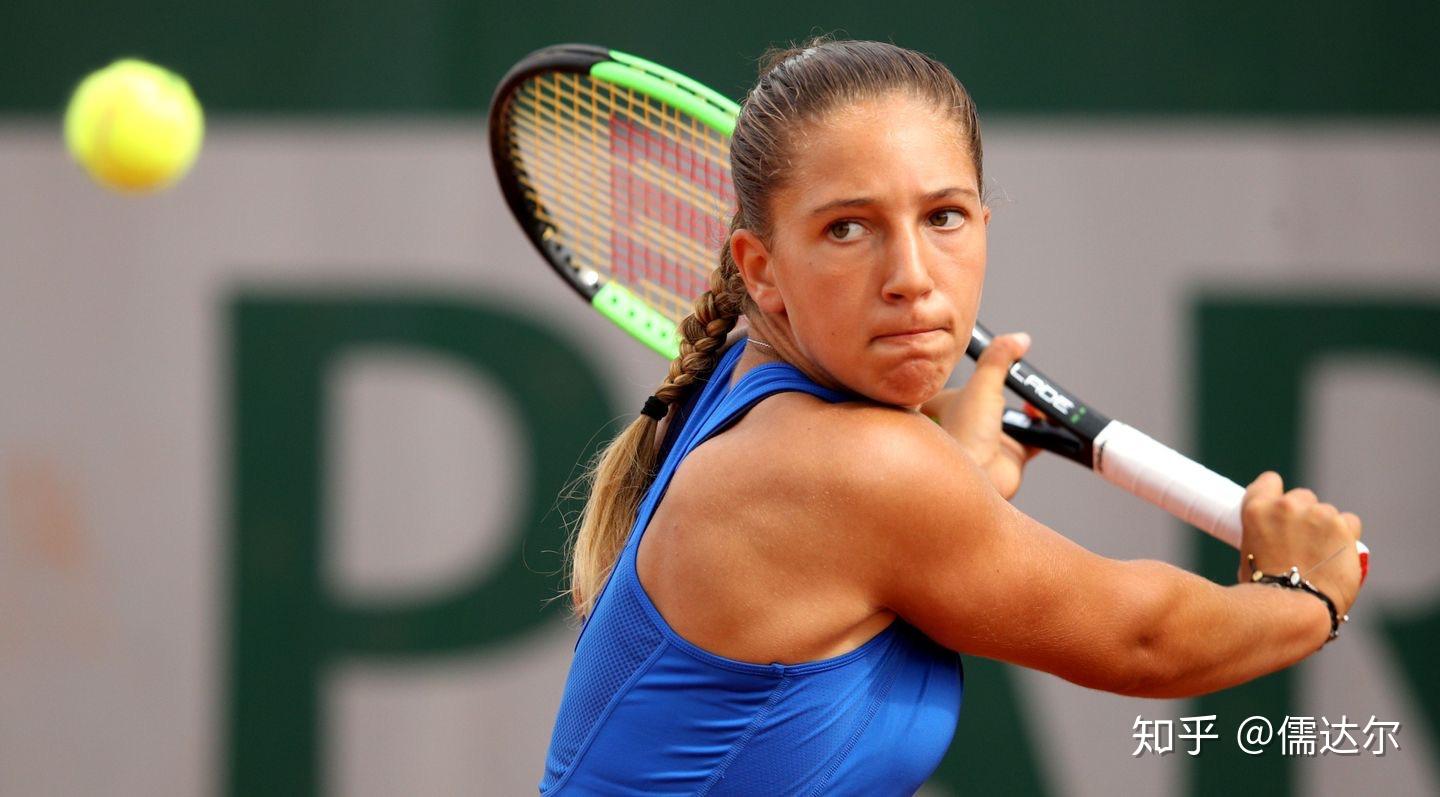 自竞技层面 自竞技层面