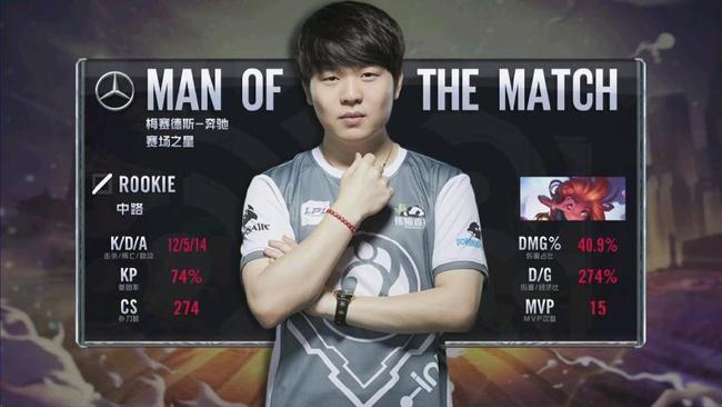 场上的胜利 场上的胜利