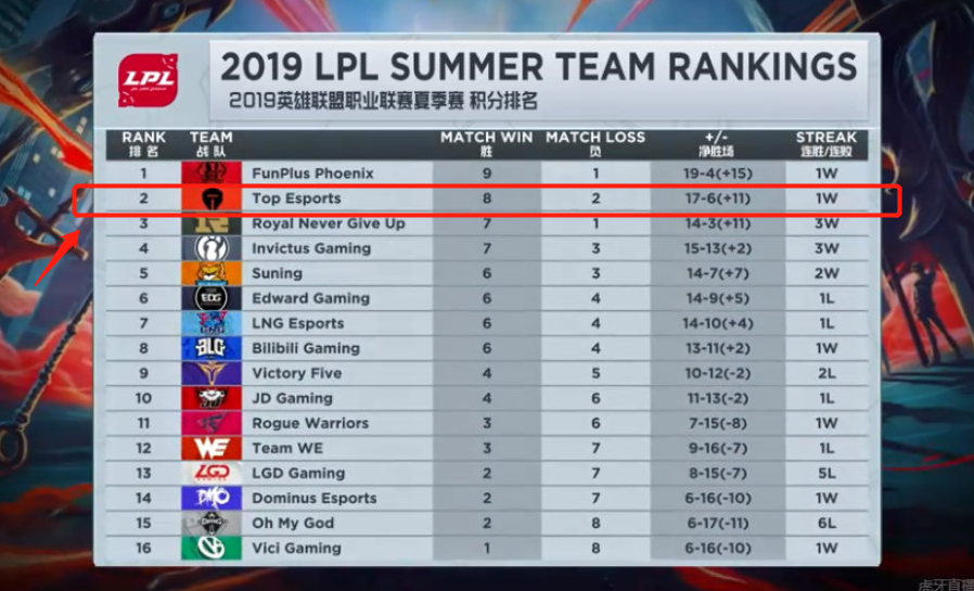 束后成为不 束后成为不