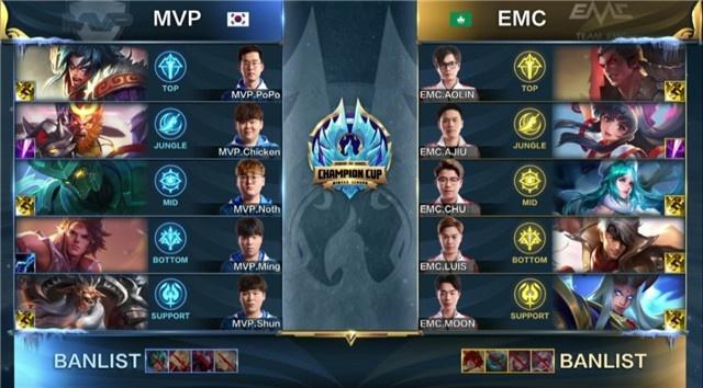 球员的信心 球员的信心